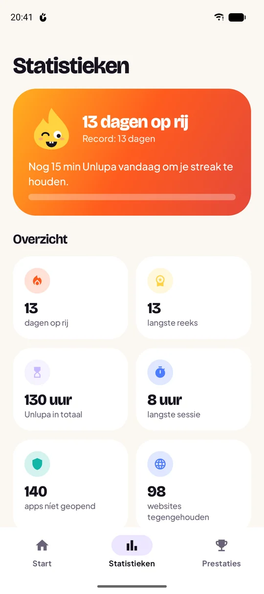 Statistieken met je streak
